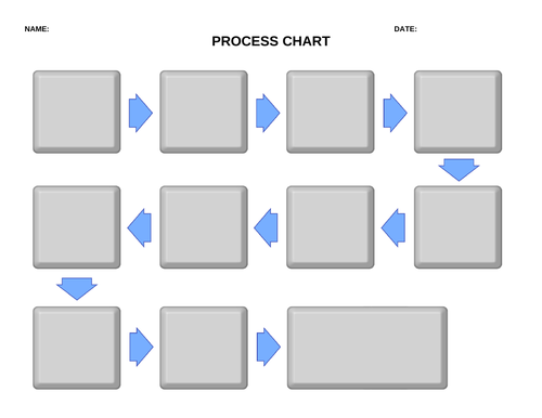 Graphic Organizers