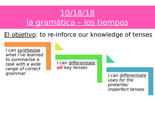 A2 Spanish - Double lesson - Preterite vs imperfect, then present, future, conditional inc. irregula
