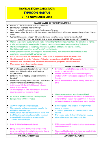 typhoon haiyan case study primary and secondary effects