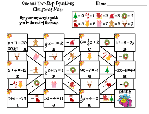 Solving One and Two Step Equations Activity: Christmas Math Maze
