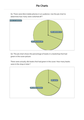 Pie Charts GCSE Mathematics