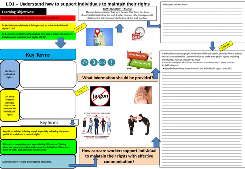 OCR Cambridge National Health and Social Care R021 LO1 revision mat