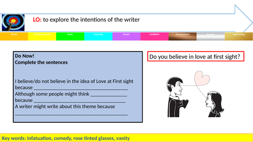 The Spectacles - Edgar Allen Poe