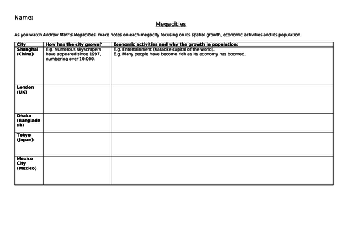 Andrew Marr Megacity episode 1 worksheet