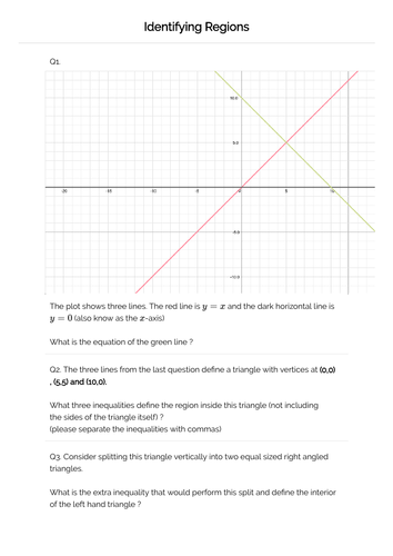 Inequality Graphs
