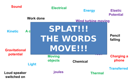 Energy Transfer | Moving Splat!!! | Game | Revision