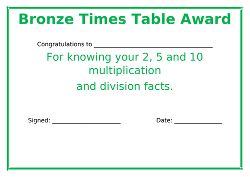 Olympic Times Table Challenges
