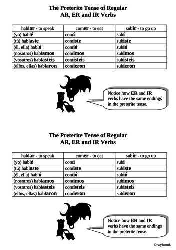 The Preterite Tense in Spanish