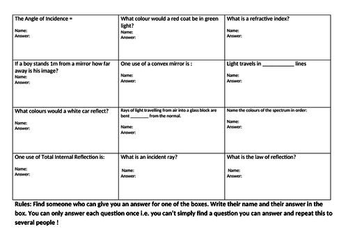 20 minute revision sheet for Light topic