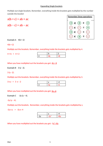 GCSE-  Expanding single and double brackets/Factorising/Simultaneous Equations