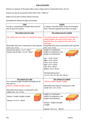 GCSE- VOLUME- Cube and cuboids/triangular prisms/ cones/pyramids/spheres/hemispheres