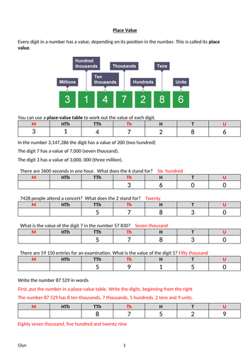 GCSE-BIDMAS   Prime Numbers/  Prime Factors/  Tree Factors / LCM and HCF/ BIDMAS/ Place Value