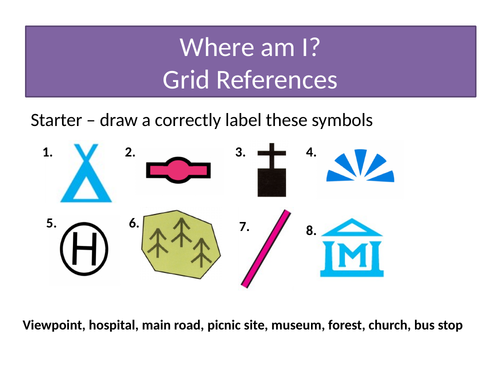 Grid References