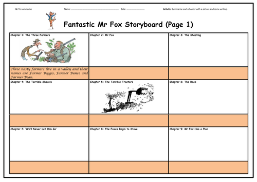 Fantastic Mr Fox - Storyboard