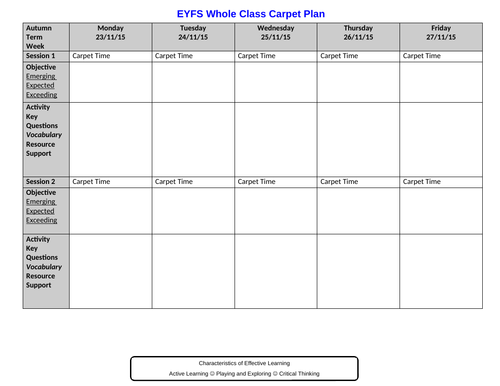 EYFS Carpet-Time Planning Format