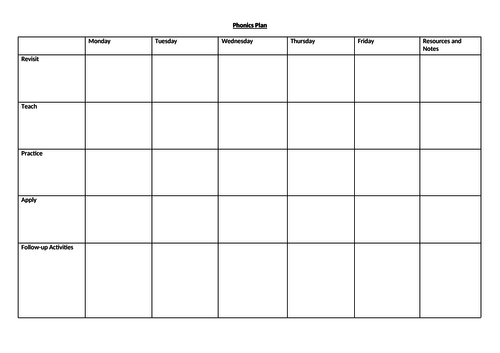 Phonics Plan Template