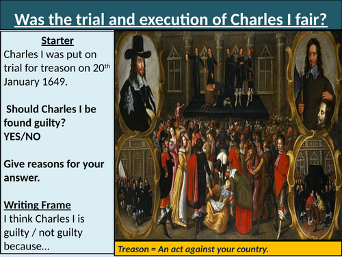 The English Civil War Execution of King Charles