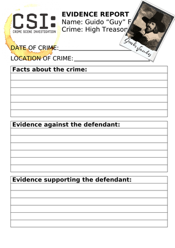 What happened to guy fawkes image