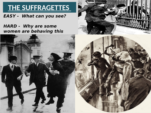 Who were the Suffragettes?