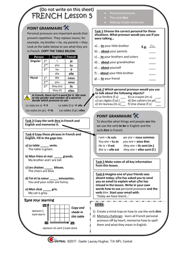 EASY COVER LESSONS -VOL 1. French- Lesson 5