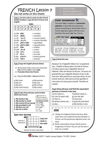 EASY COVER LESSONS -VOL 1. French- Lesson 7