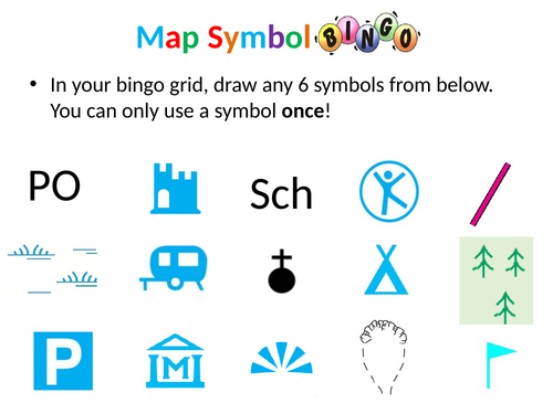 OS Map Symbols