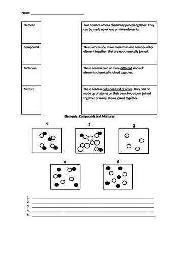 AQA Chemistry C1 - Atomic Structure: Compounds and Mixtures