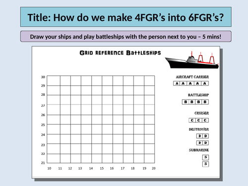 6 figure grid references