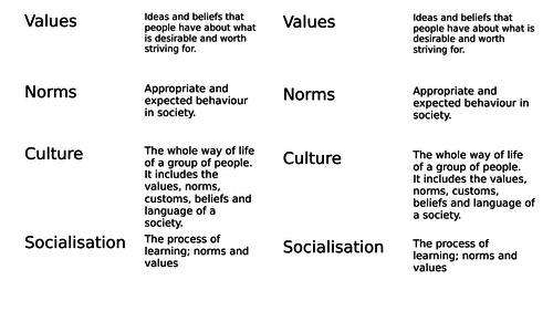Introduction to sociology