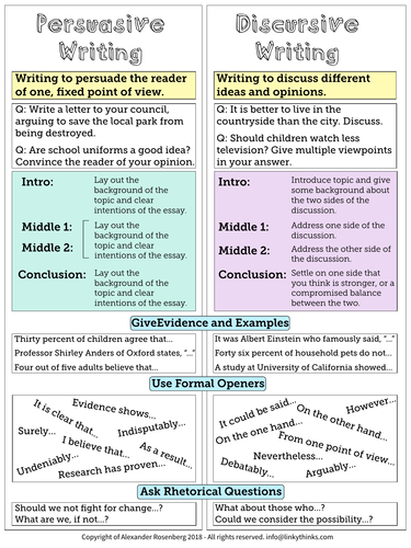 Persuasive vs Discursive Writing Guide