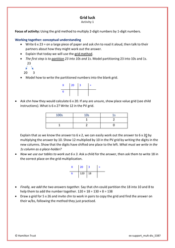 Extra Support Activity: Grid method and short multiplication. (Year 5 Multiplication and Division)