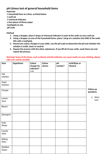 Litmus pH Test Science Student Sheet