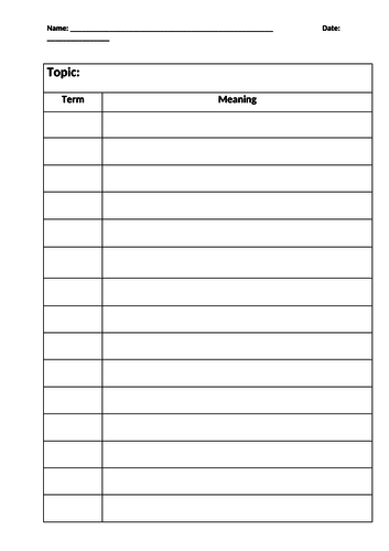 Term & Meaning Table