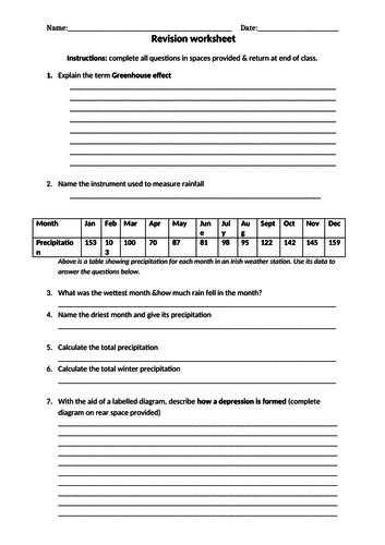 Revision  worksheet - Greenhouse-Weather-OS Maps