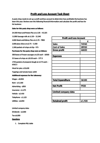 Income Statement