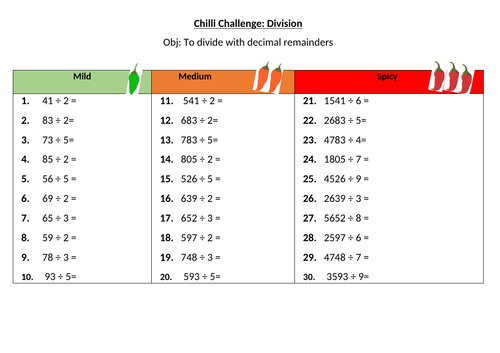 Maths Division Worksheet Differentiated | Teaching Resources