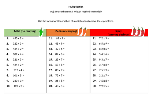 Maths Multiplication Differentiated Worksheet