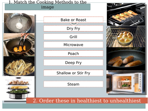 Cooking Methods Investigation Lesson