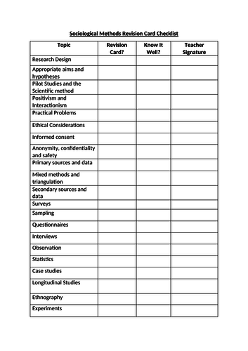 AQA Sociology GCSE 9-1 Revision Card Checklist