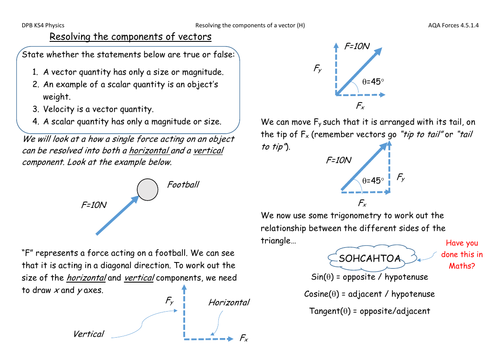 Resolving The Ponents Of A Vector Aqa Physics H Teaching Resources