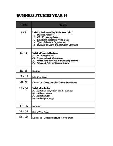 Weekly Scheme of Work Business Studies Year 10