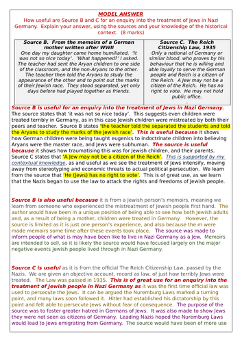 The Persecution of the Jews