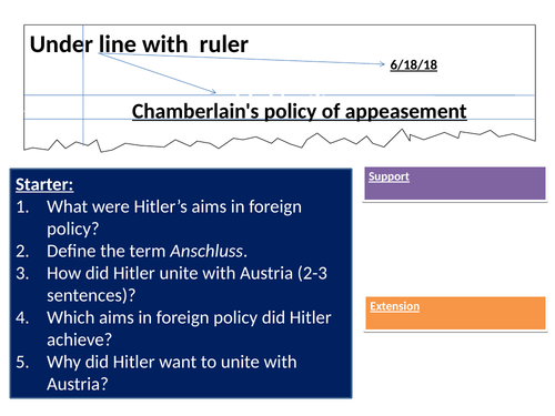 Appeasement