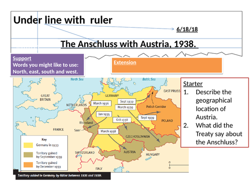 Anchluss