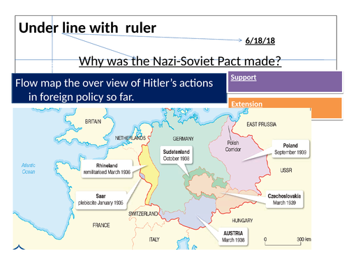 Nazi-Soviet Pact