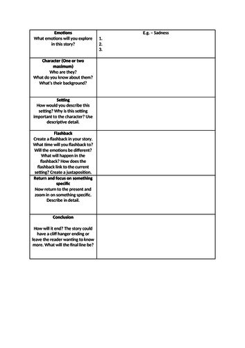 Planning for narrative and non fiction writing GCSE English language resources