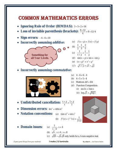 Common Mathematics Errors
