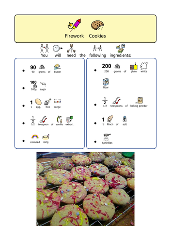 Firework Cookie Recipe