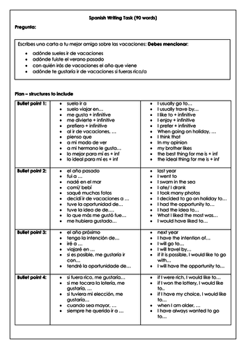 Spanish GCSE scaffolded writing task on holidays: ir de vacaciones (with plan & model answer)