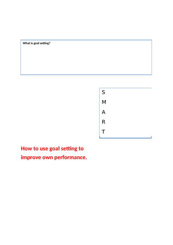 Developing Sporting Skills and tactical analysis Level 2 NCFE